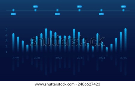 Digital growth graph chart on technology blue background. Chart, diagram, research, audit, planning, statistics, management, infographic, data analysis, Financial literacy. Stock market