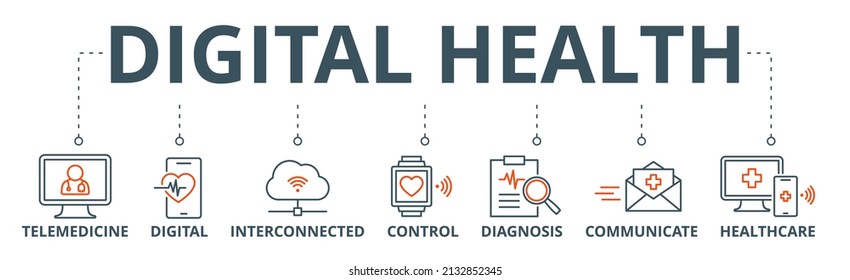 Digital health banner web icon vector illustration concept for technology in medical healthcare with icon of e-health, telemedicine, interconnected, smartwatch, diagnosis, email, and medical app