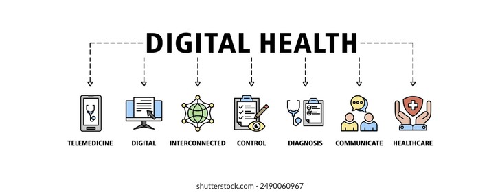 Digital health banner web icon set vector illustration concept for technology in medical healthcare with icon of e-health, telemedicine, interconnected, smartwatch, diagnosis, email, and medical app