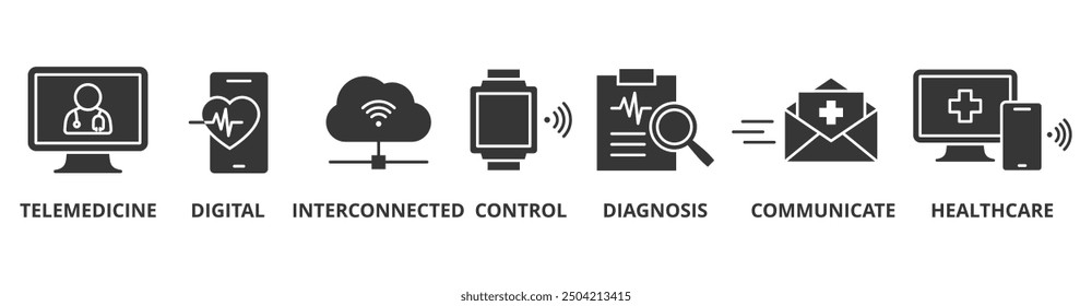 Digital health banner web icon vector illustration concept for technology in medical healthcare with icon of e-health, telemedicine, interconnected, smartwatch, diagnosis, email, and medical app