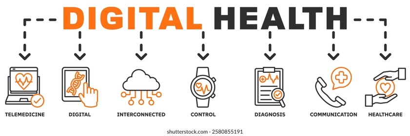 Digital health banner web icon vector illustration concept with icon of telemedicine, digital, interconnected, control, diagnosis, communication, healthcare