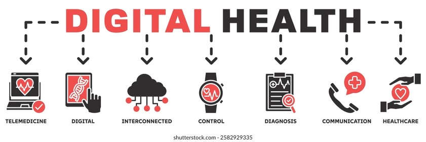 Digital health banner web icon vector illustration concept with icon of telemedicine, digital, interconnected, control, diagnosis, communication, healthcare