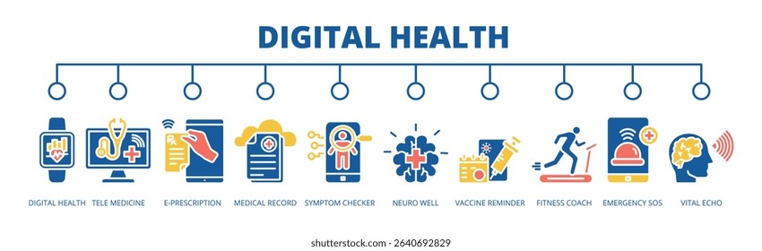 Digital Health banner web icon for health tracker, telemedicine, e-prescription, medical records, symptom checker, neuro well, vaccine reminder, fitness coach, emergency SOS, vital echo