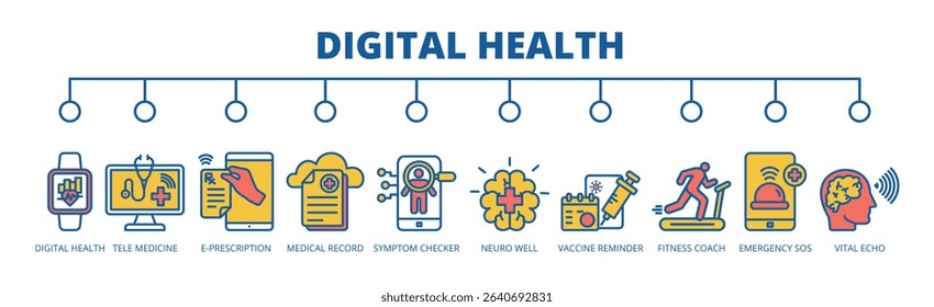 Digital Health banner web icon for health tracker, telemedicine, e-prescription, medical records, symptom checker, neuro well, vaccine reminder, fitness coach, emergency SOS, vital echo
