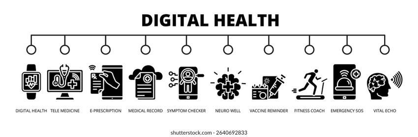 Digital Health banner web icon for health tracker, telemedicine, e-prescription, medical records, symptom checker, neuro well, vaccine reminder, fitness coach, emergency SOS, vital echo