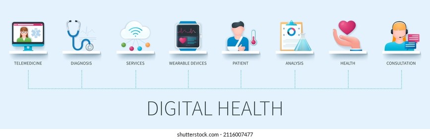 Digital health concept with icons. Telemedicine, diagnosis, service, wearable devices, patient, analysis, health, consultation. Business concept. Web vector infographic in 3D style