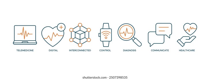 Concepto de Web de Anuncio de Ilustración vectorial de conjunto de íconos de salud digital para tecnología en atención médica con ícono de salud electrónica, telemedicina, interconectado, reloj inteligente, diagnóstico, correo electrónico y App médico