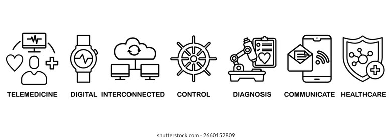 Concepto de Ilustración vectorial de conjunto de iconos de salud digital con ícono de tecnología en atención médica con ícono de salud electrónica, telemedicina, interconectado, reloj inteligente, diagnóstico, correo electrónico y App médico