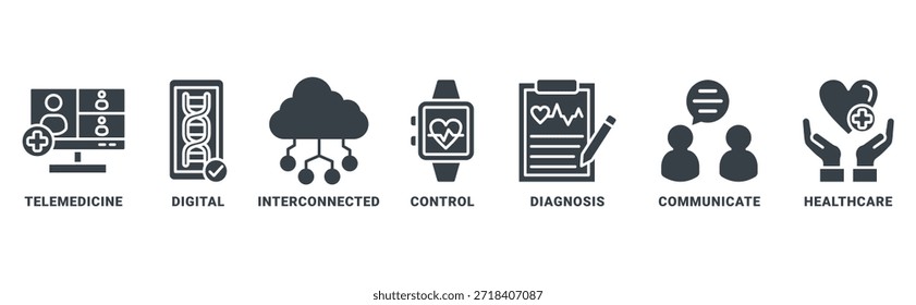 Concepto de Vector de conjunto de iconos de salud digital con ícono de salud electrónica, telemedicina, interconectado, reloj inteligente, diagnóstico, correo electrónico y App médico