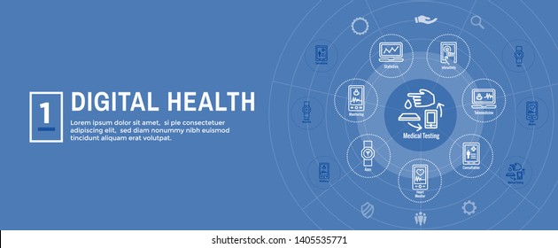 Digital Health Icon Set W Wearable Technology Web Header Banner