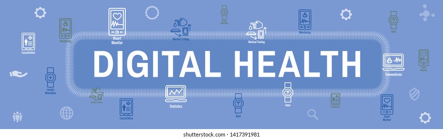 Digital Health Icon Set W Wearable Technology Web Header Banner