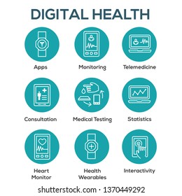 Digital Health Icon Set - Wearable Technology Web Header Banner