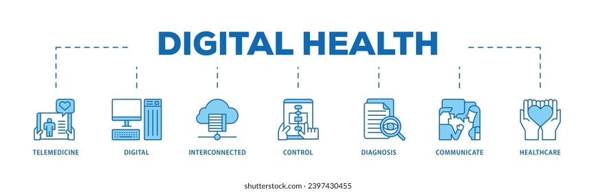 Digital health infographic icon flow process which consists of e health, telemedicine, interconnected, smartwatch, diagnosis, email, and medical app icon live stroke and easy to edit
