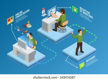 Digital Health Isometric Template With The Stages From Illness To Recovery On Blue Background Isolated Vector Illustration