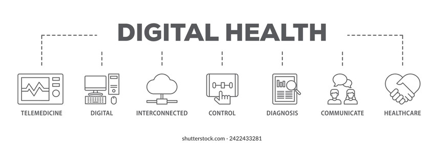 Digital health web banner icon vector illustration concept consists of e health, telemedicine, interconnected, smartwatch, diagnosis, email, and medical app icon live stroke and easy to edit
