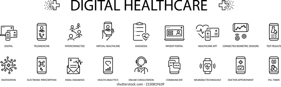 Digital healthcare icon , vector set - Shutterstock ID 2150819639