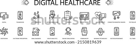 Digital healthcare icon , vector set