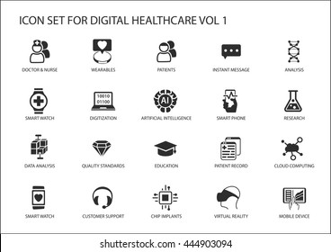 Digital Healthcare And Medicine Vector Icon Set