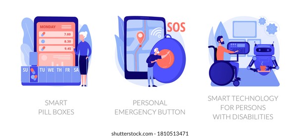 Digital Healthcare Support Abstract Concept Vector Illustration Set. Smart Pill Boxes, Personal Emergency Button, Smart Technology For Persons With Disabilities, Home Automation Abstract Metaphor.