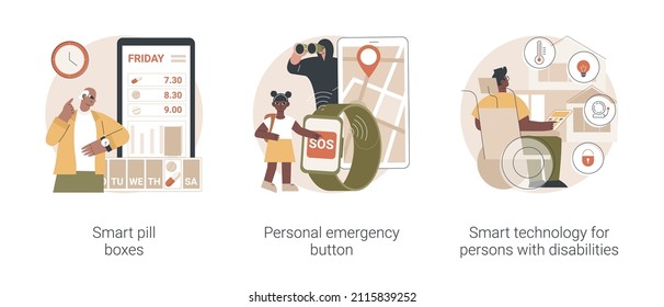 Digital Healthcare Support Abstract Concept Vector Illustration Set. Smart Pill Boxes, Personal Emergency Button, Smart Technology For Persons With Disabilities, Home Automation Abstract Metaphor.