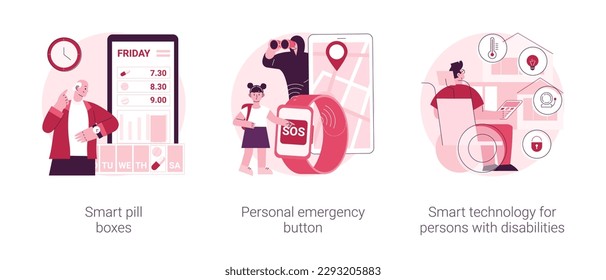 Digital healthcare support abstract concept vector illustration set. Smart pill boxes, personal emergency button, smart technology for persons with disabilities, home automation abstract metaphor.