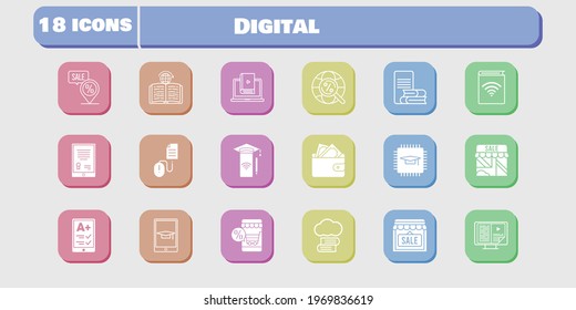 digital icon set. included chip, audiobook, shop, smartphone, wallet, learn, learning, click, cloud library, online shop, tablet icons on white background. linear, filled styles.
