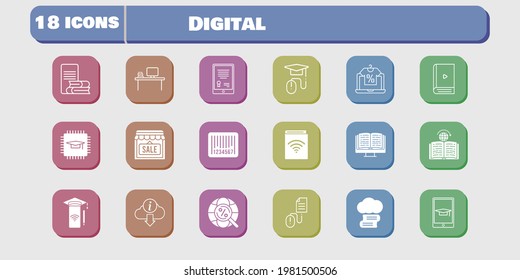 digital icon set. included chip, audiobook, smartphone, shop, learning, click, cloud library, tablet, online shop, ebook icons on white background. linear, filled styles.