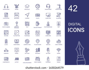 digital icons set. Collection of digital with headphones, drone, molecule, clock, advertising, calculator, browser, cursor, photo, computer. Editable and scalable digital icons.
