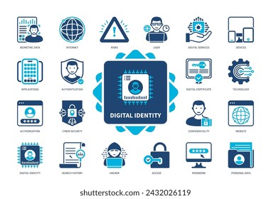 Conjunto de iconos de identidad digital. Datos biométricos, Internet, Ciberseguridad, Historial de búsqueda, Confidencialidad, Autenticación, Contraseña, Sitio web. Iconos sólidos de color de duotono