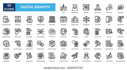 conjunto de ícones de linha de identidade digital. Cartão De Identificação, Reconhecimento De Rosto, Impressão Digital, Bloqueio De Senha, Avatar De Perfil, Identidade De Nuvem, Multi Authentication