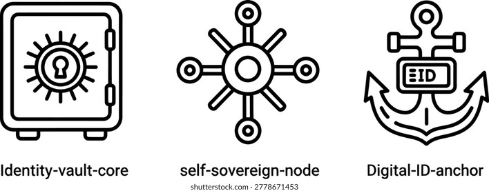 Digital identity management system icons: identity vault self sovereign node digital id anchor concepts management security decentralized technology illustration protection