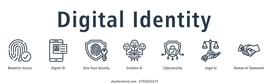 Concepto de Ilustración vectorial de ícono de Anuncio de Web de identidad digital con ícono de acceso biométrico, identificación digital, seguridad de confianza cero, inteligencia artificial emocional, ciberseguridad, inteligencia artificial legal y trabajo en equipo humano-inteligencia artificial.