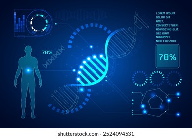 Digitale Illustration der menschlichen Silhouette mit DNA-Strängen, Datenanalyse-Grafiken und Prozentindikatoren auf blauem technologischen Hintergrund.