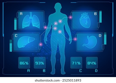 Digital illustration of a human silhouette with overlaid medical interface showcasing lungs, heart, liver, and stomach with health status percentages.