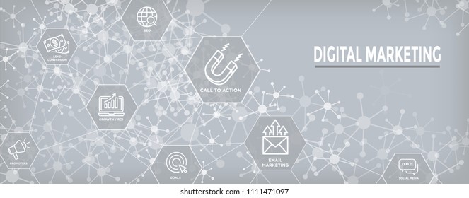 Digital Inbound Marketing Web Banner w Vector Icons & CTA, Growth, SEO, etc