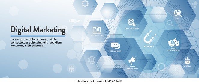 Digital Inbound Marketing Web Banner w Vector Icons with CTA, Growth, SEO, etc