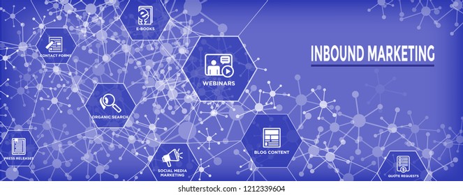 Digital Inbound Marketing Web Banner w Vector Icons with CTA, Growth, SEO, etc