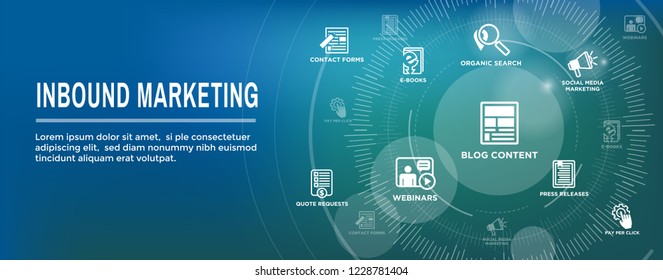 Digital Inbound Marketing Web Banner w Vector Icons with CTA, Growth, SEO, etc