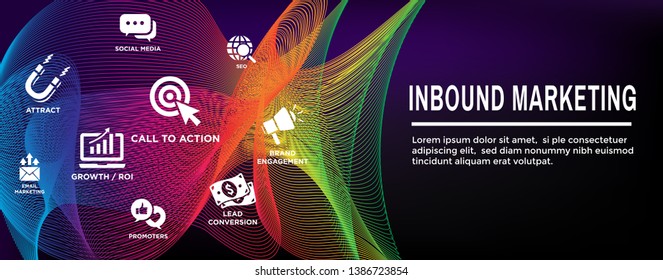 Digital Inbound Marketing Web Banner - Vector Icons with CTA, Growth, SEO, etc