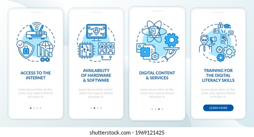 Digital inclusion component blue onboarding mobile app page screen with concepts. Digital literacy walkthrough 4 steps graphic instructions. UI, UX, GUI vector template with linear color illustrations