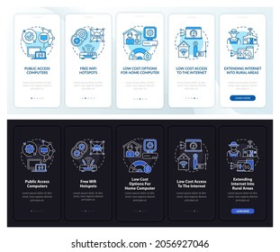 Digital inclusion measures onboarding mobile app page screen with concept. Computer walkthrough 5 steps graphic instructions. UI, UX, GUI vector template with linear dark and light theme illustrations