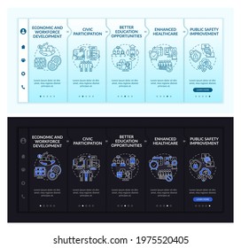 Digital inclusion measures onboarding vector template. Responsive mobile website with icons. Web page walkthrough 5 step screens. Technology access color concept with linear illustrations