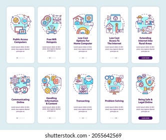 Digital inclusion onboarding mobile app page screen with concepts set. Digitalization walkthrough 5 steps graphic instructions. UI, UX, GUI vector template with linear color illustrations