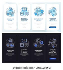 Digital inclusion onboarding mobile app page screen with concepts. Digital literacy walkthrough 4 steps graphic instructions. UI, UX, GUI vector template with linear dark and light theme illustrations