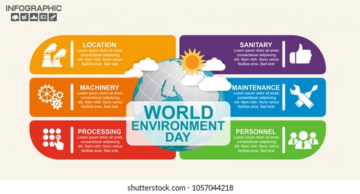 Digital infographic with World map point global network connection, concept of world environment day.