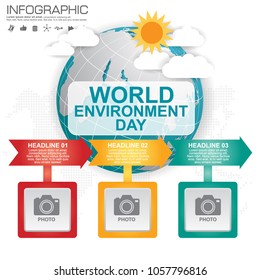 Digital infographic with World map point global network connection, concept of world environment day.