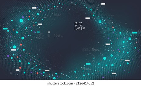 Digital Information Flow Visualization, Futuristic Neural Network Streaming Of Big Data Structuring And Analysis, Virtual Database Processing Science, Tech Vector Background