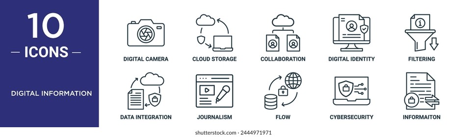 digital information outline icon set includes thin line digital camera, cloud storage, collaboration, digital identity, filtering, data integration, journalism icons for report, presentation,