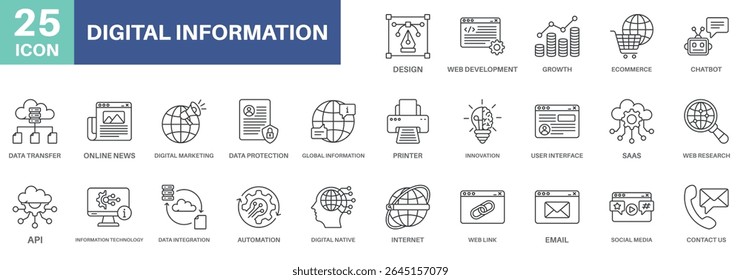digital information pack icon set design icons, simple style design inspiration for any interface and purpose