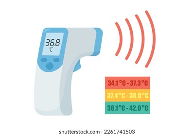 Digital infrared thermometer for measuring body temperature flat style, vector illustration isolated on white background. Contactless, health, medical equipment